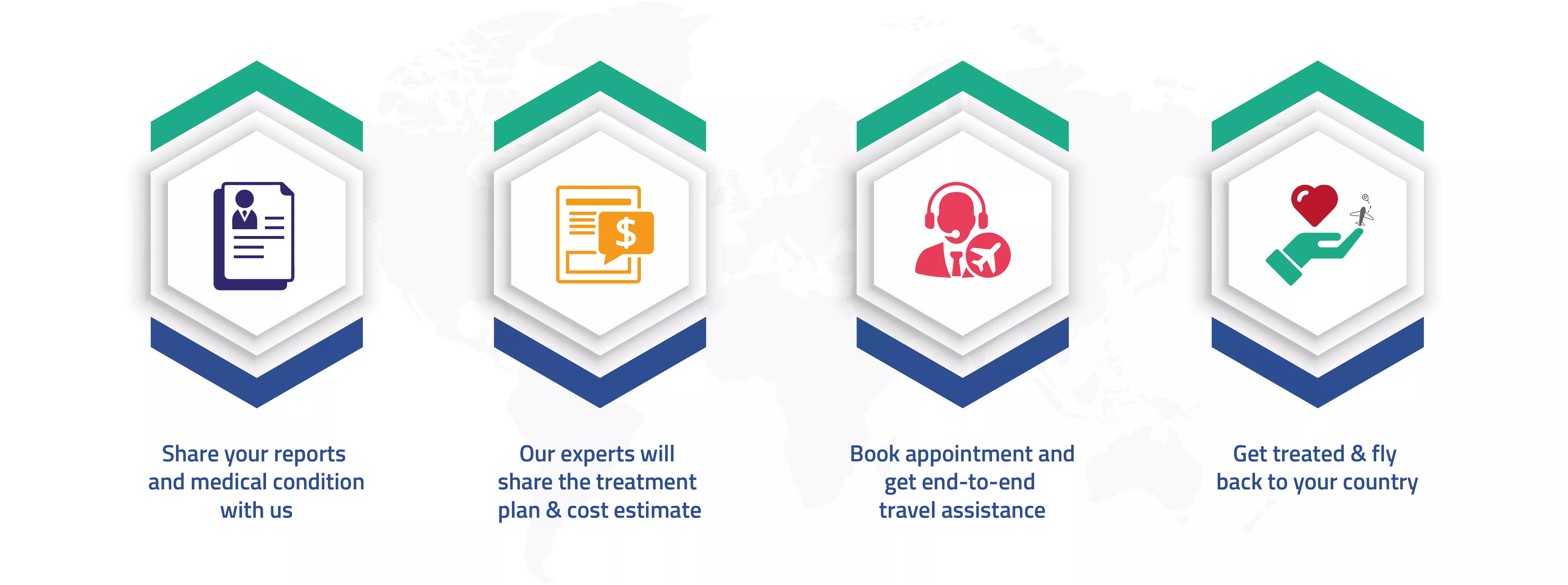Aster IPS_Web Banner-01.jpg International Process